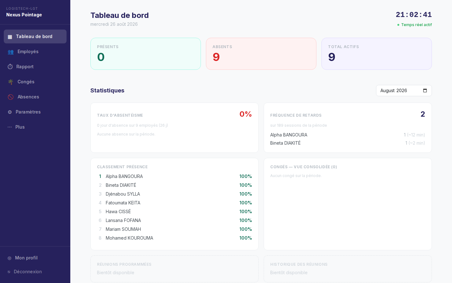 Tableau de bord Nexus Pointage affichant la présence en temps réel, le taux d'absentéisme et le classement de présence pour un tenant de démonstration (Entreprise Démo).