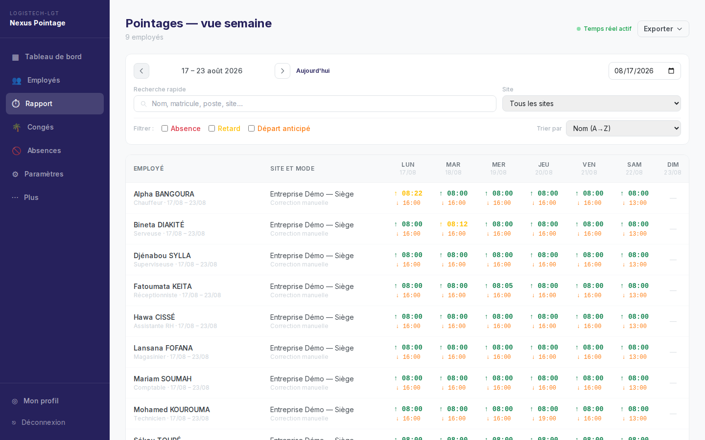 Vue « Rapport » de Nexus Pointage montrant les pointages d'une semaine pour 9 employés de démonstration, avec les retards mis en évidence.